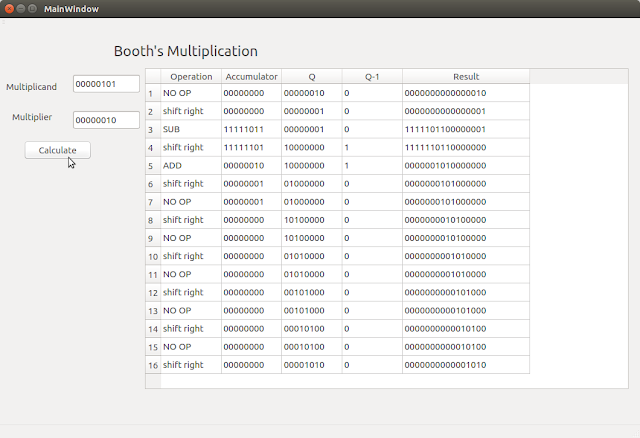 Booth's-Multiplication-C++-QT