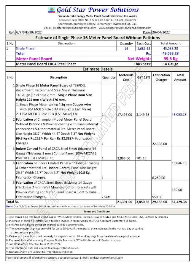 Estimate of Meter PanelS 16-EW
