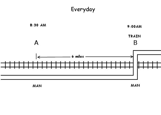 When Cyclist Crossing Everyday -  Maths Puzzles