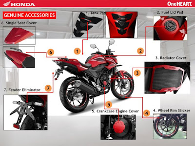 Aksesoris Resmi CB150R