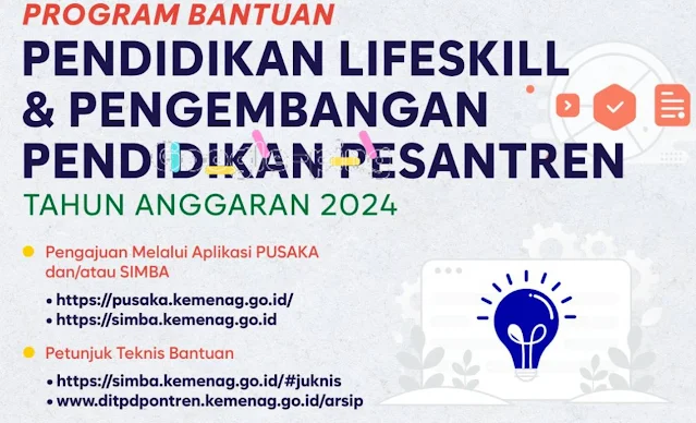 Pengumuman, Pendaftaran Bantuan Inkubasi Bisnis Pesantren Dibuka Hingga 8 Maret 2024