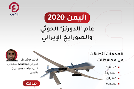 هجمات الحوثيين على السعوديوة فى عام 2020 .. عام الدورنز الحوثى والصواريخ الايرانى