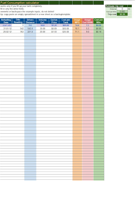 Fuel Consumption Calculator