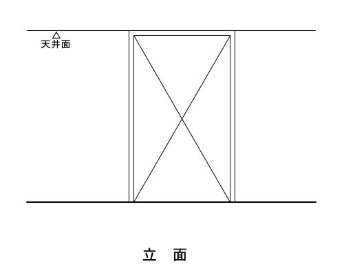 2-22-1　軽量鉄骨壁下地 開口部上枠と天井面が接している場合 立面