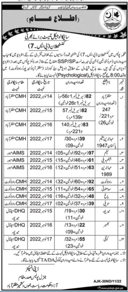 Latest Police Department AJK Management Posts Muzaffarabad 2022