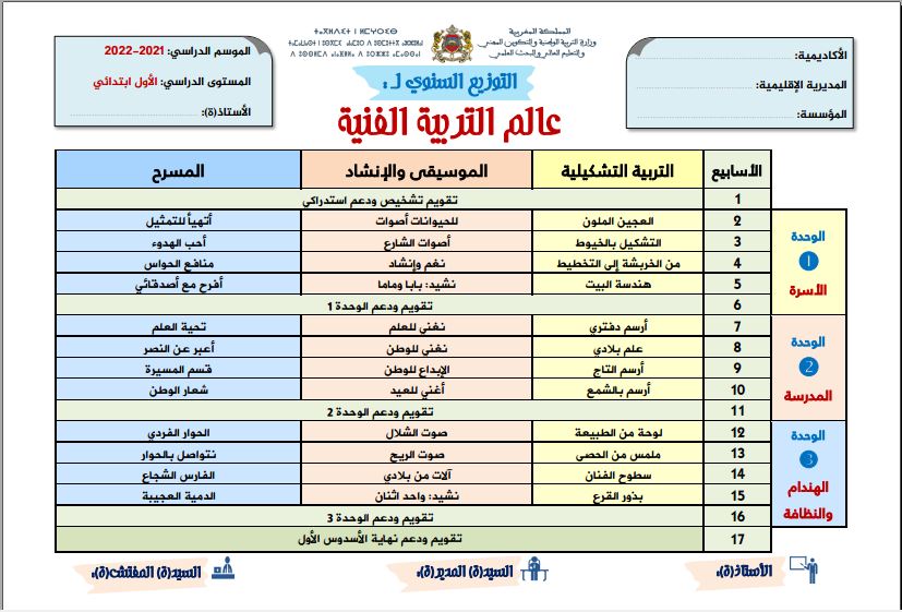 التوزيع السنوي عالم التربية التشكيلية المستوى الأول إبتدائي 2021-2022