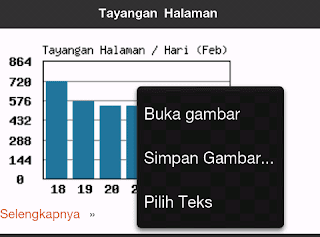 buaka gambar melihat id mywapblog