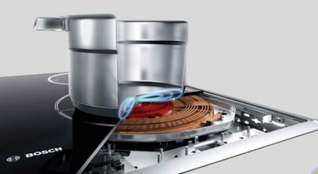 Nguyên nhân gây ra mã lỗi F trên bếp từ Bosch