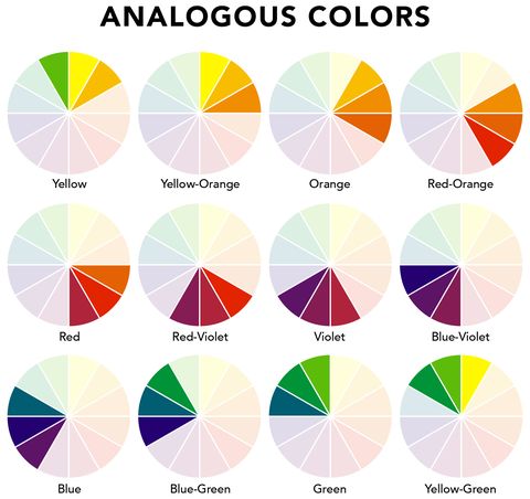 What Is An Analogous Color Scheme