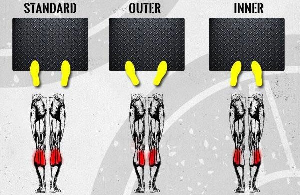 Foot placement for calf raises