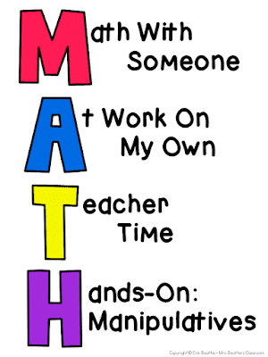 Image of Guided Math group names: Math With Someone, At Work On My Own, Teacher Time, and Hands-On: Manipulatives