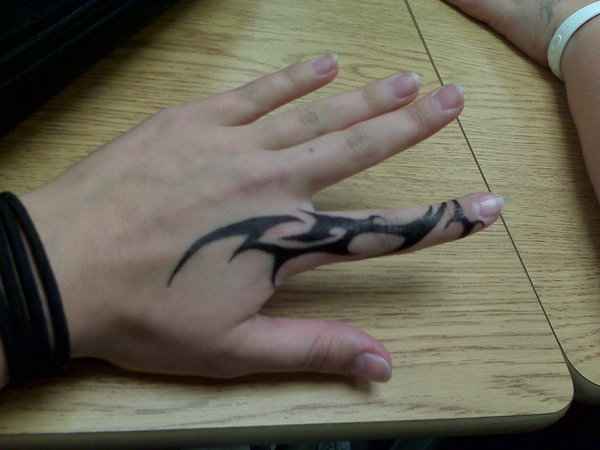 cross tattoo designs finger