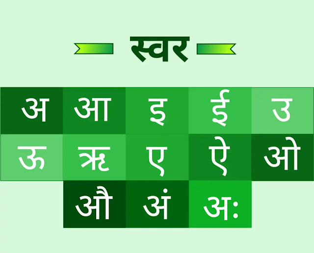 swar in hindi with picture