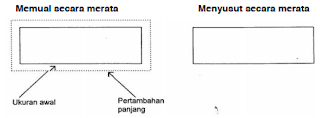  Pemanasan dan Pendinginan benda bebas (Tidak tertahan)