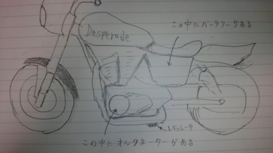 バイクのオルタネーターの交換にかかった費用がめちゃくちゃ高かった件orz Honda Riders バイクのオルタネーターの交換にかかった費用がめちゃくちゃ高かった件orz Honda Riders