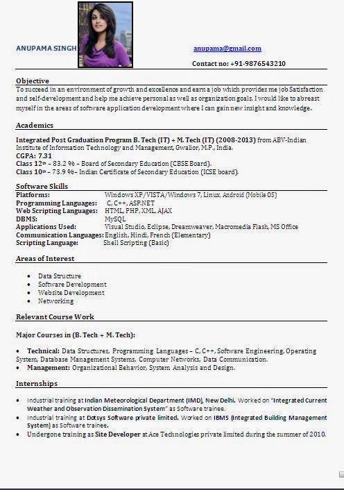 Best executive resume format