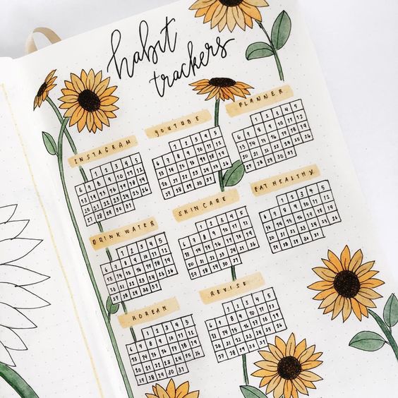 Ideias de páginas para bullet journal