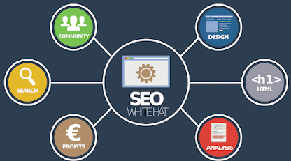 10 طرق مبتكرة لزيادة زوار المدونة وتحسين السيو (seo)
