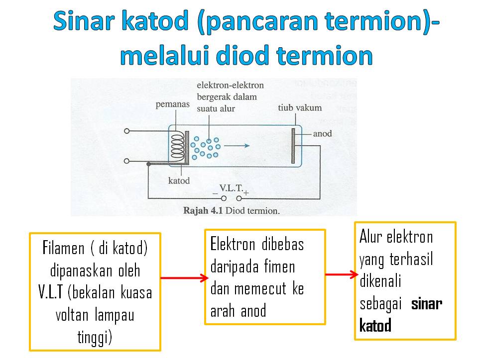 jawapan matematik upsr 2017   99