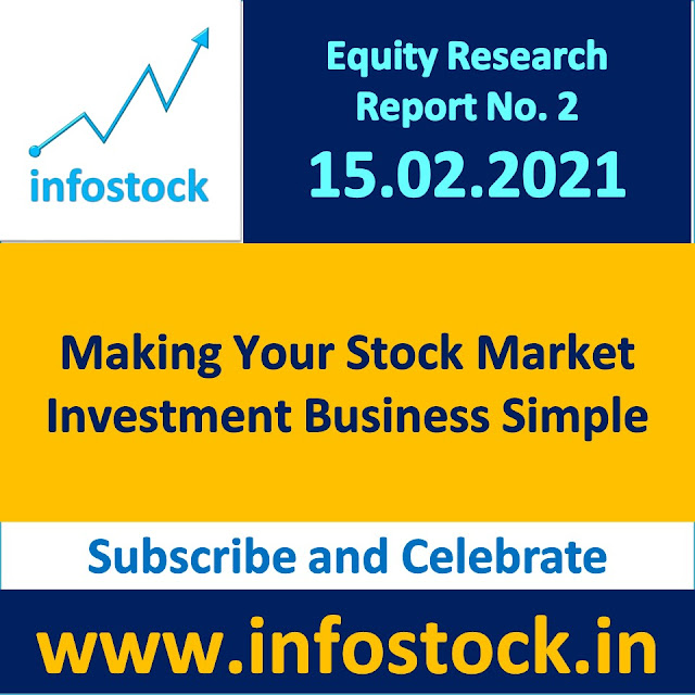 Equity Research Report