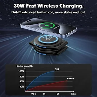 Wireless Charger 4 in 1