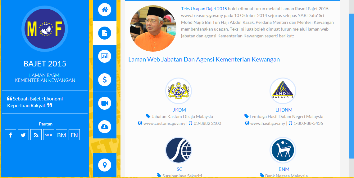 BAJET 2015 - Teks Ucapan Penuh Bajet 2015