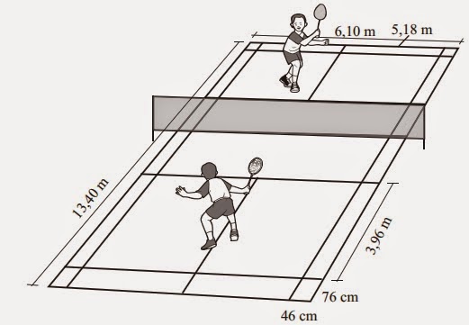 Ukuran Lapangan Bulu Tangkis, Net, Kok(shuttlecock), dan 