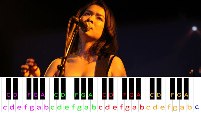 Last Words of a Shooting Star by Mitski Piano / Keyboard Easy Letter Notes for Beginners