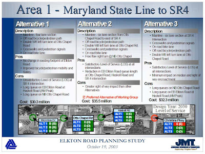 http://deldot.gov/information/projects/CompletedProjects/elkton_road/pdfs/boards_workshop_10_19_05.pdf#search=Elkton%20Road%202005