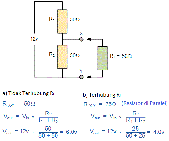 Rangkaian Resistor Seri