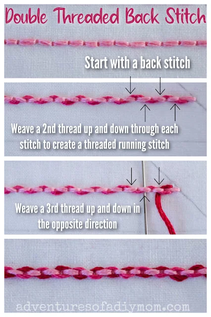 step by step collage of how to make a double threaded back stitch