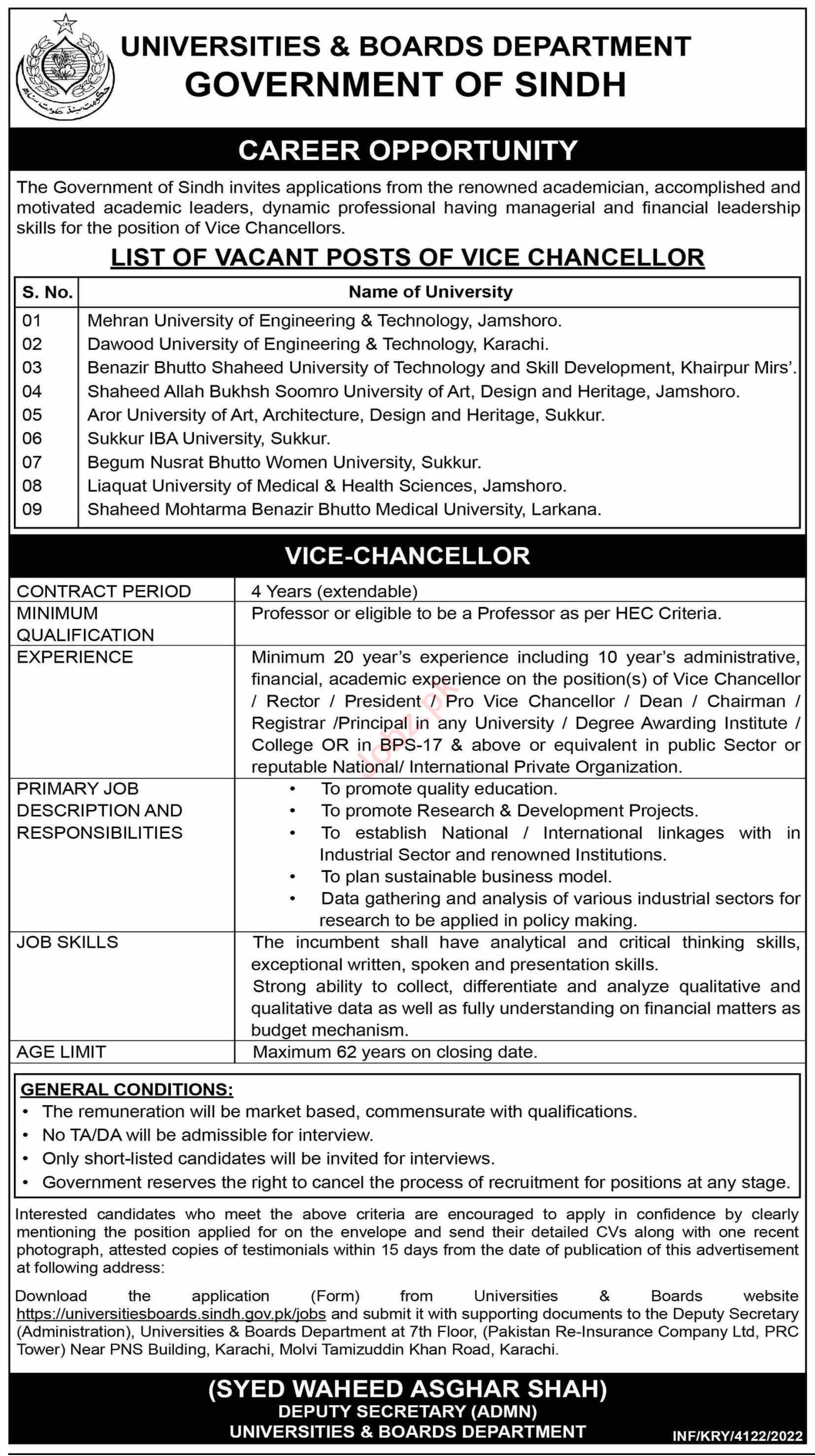 Latest Universities & Boards Department Admin Clerical Posts Karachi 2022