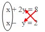 Tips Sistem Persamaan Liniar Dua Variabel