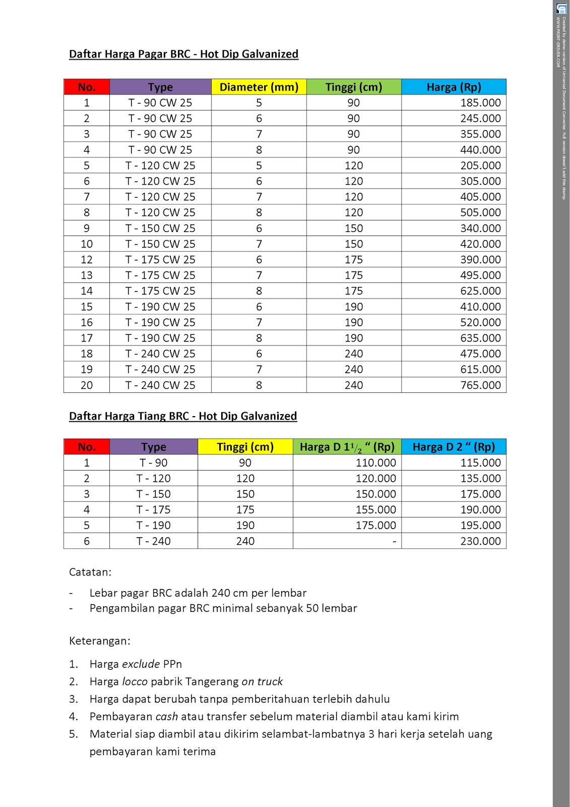  Daftar  Harga  Pagar  dan Tiang BRC  Hot Dip Galvanized 2021 