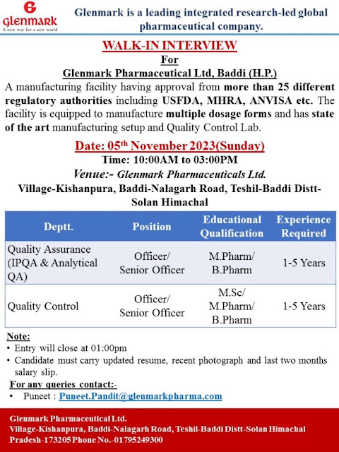 Glenmark Pharma Walk In Interview For Quality Control/ Quality Assurance