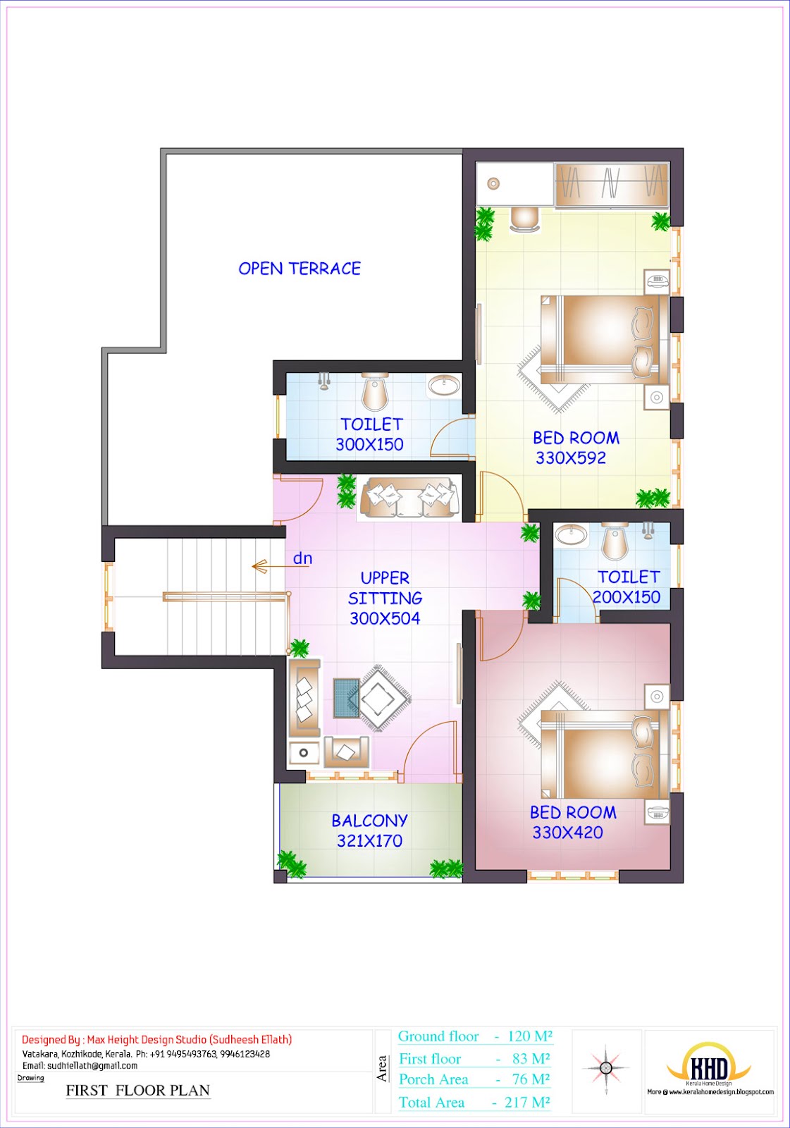  of 2336 sq.feet, 4 bedroom house - Kerala home design and floor plans