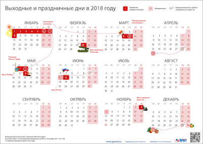 Производственный календарь на 2018 год