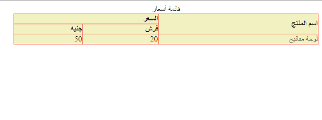 تطبيق الأنماط على الجداول فى لغة Html