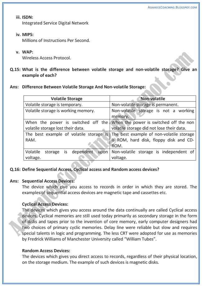 Storage-Devices-Descriptive-Question-Answers-Computer-IX