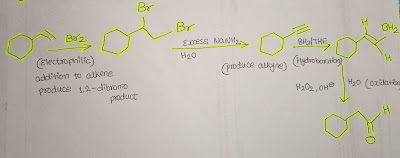 In Each Reaction Box, Place The Best Reagent And Conditions From The List Below.