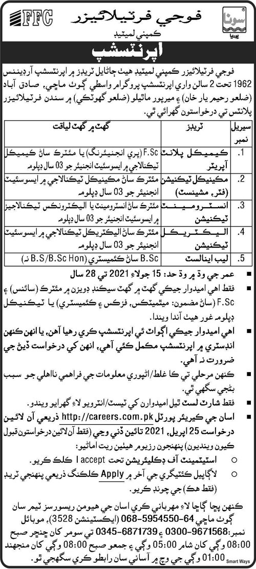 Latest Fauiji Fertilizer Company Limited FFCL Apprenticeship program For Chemical Plant Operator, Lab Analyst & more
