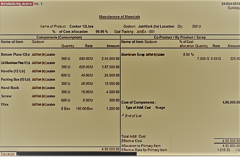 manufacturing process in tally erp 9 pdf in Hindi