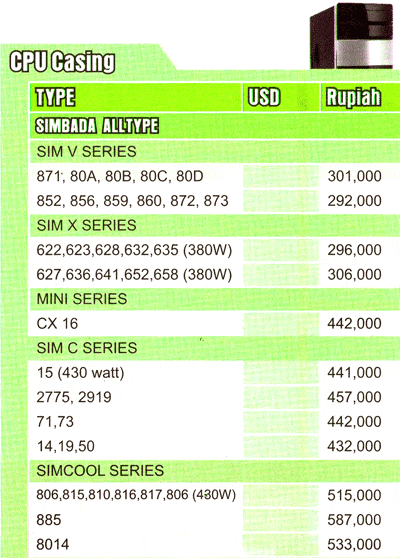 the harga of computer cpu casing 1