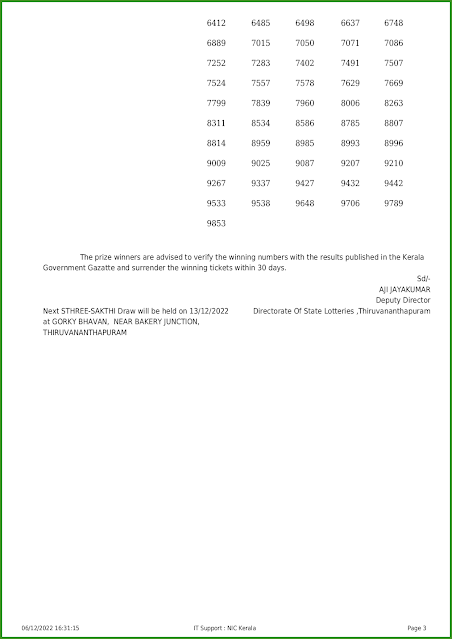 ss-342-live-sthree-sakthi-lottery-result-today-kerala-lotteries-results-06-12-2022-keralalotteries.net_page-0003