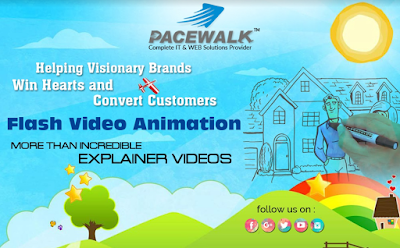 video animation services in zirakpur