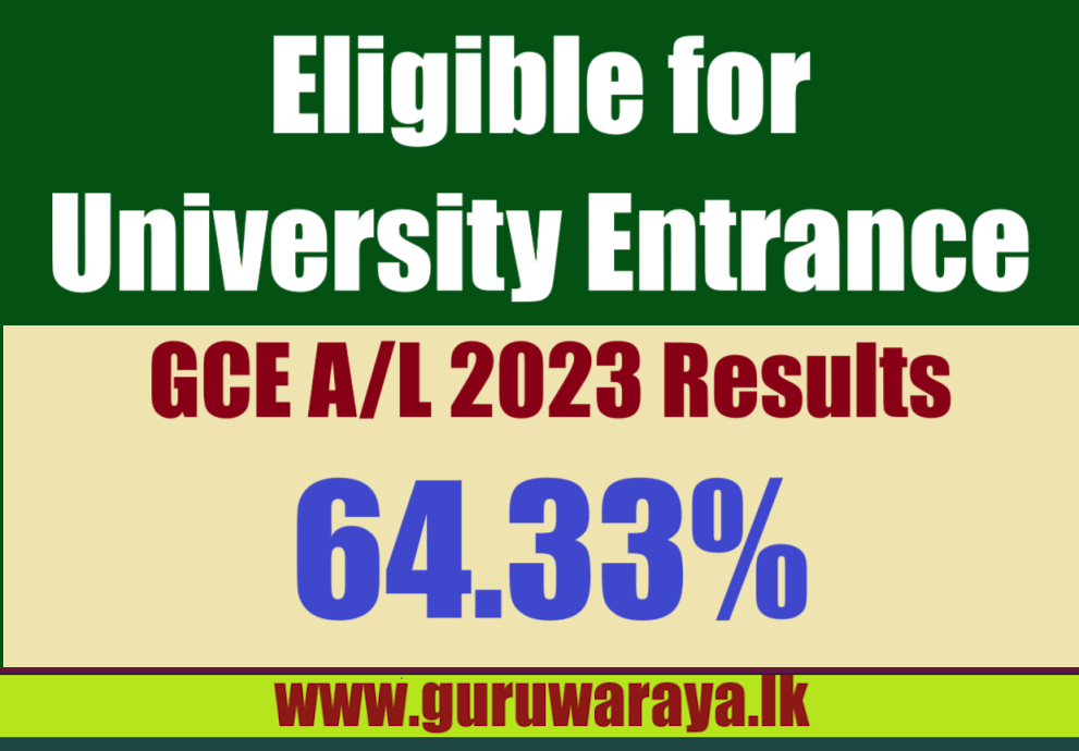 University Entrance Percentage - GCE A/L 2023
