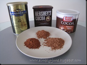 Cocoa Powder
