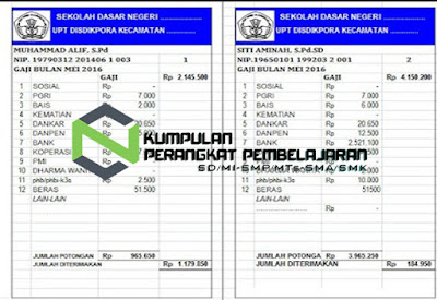 Download Aplikasi Slip Gaji Guru PNS dan Honorer Excel