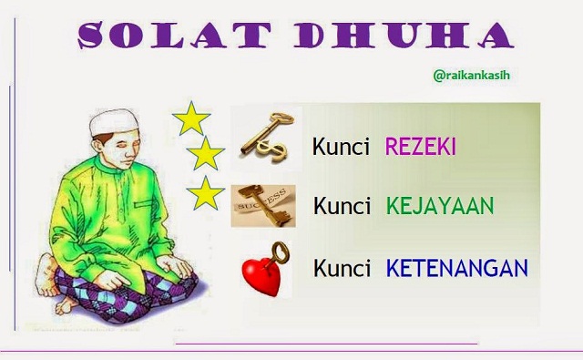 SOLAT DHUHA DAN PANDUAN MENGERJAKANNYA