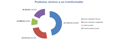 asesores económicos independientes 118-7 Javier Méndez Lirón